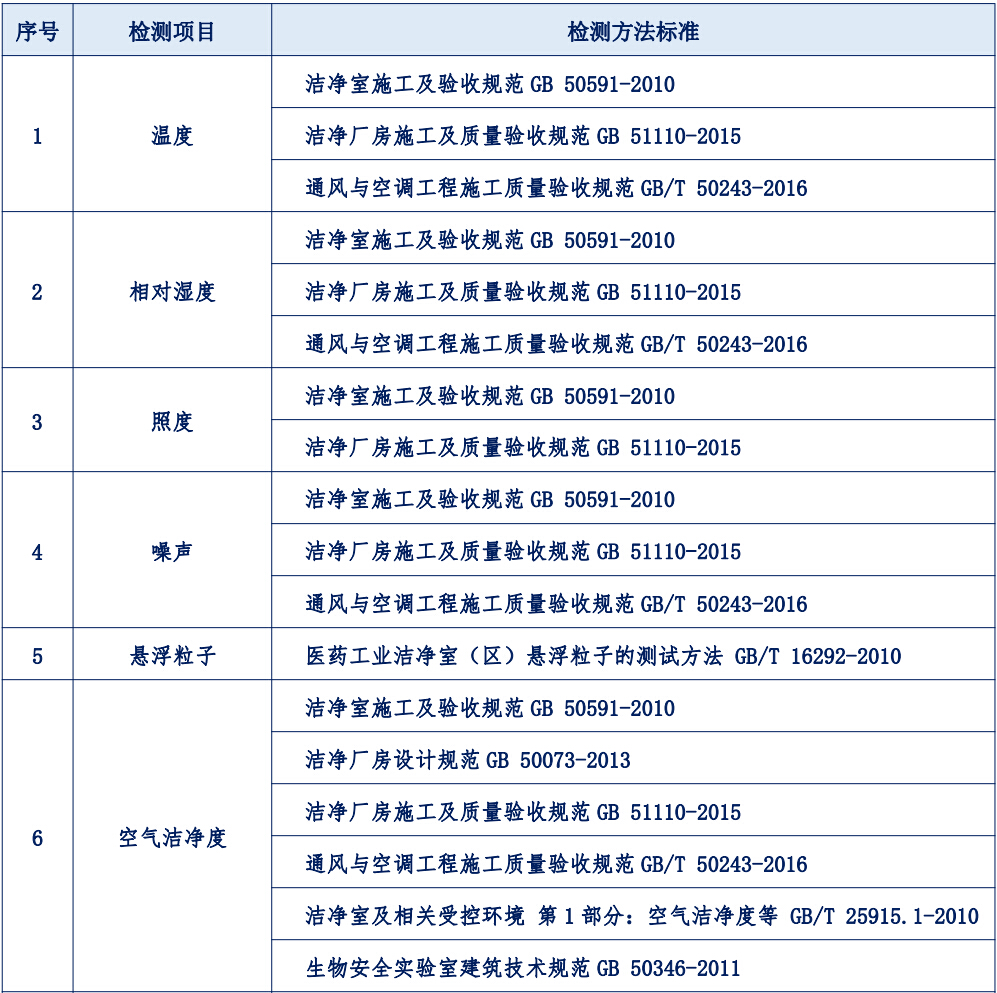 工业洁净1.1.jpg