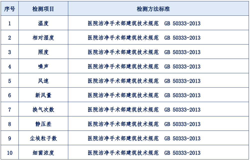 洁净手术室2.1.jpg